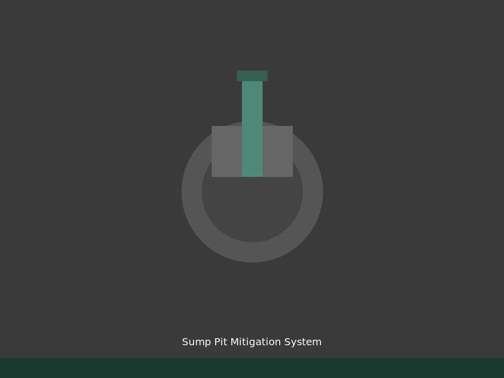 Sump pit area used as part of a radon mitigation system
